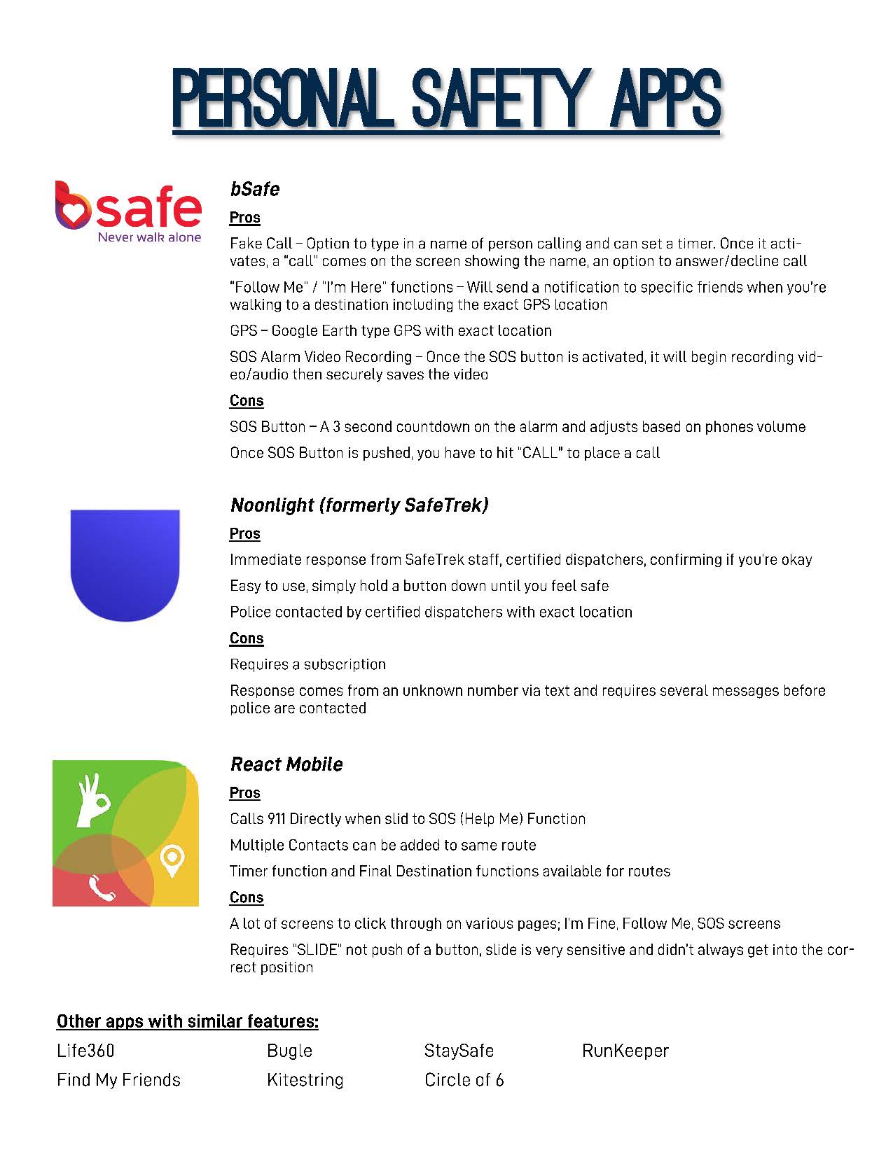 Personal safety apps