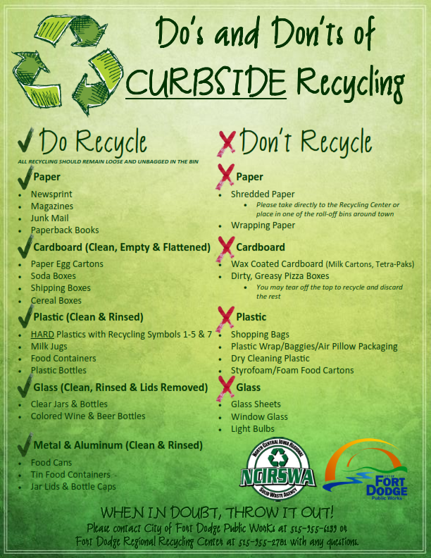 Recycling Do's and Don'ts