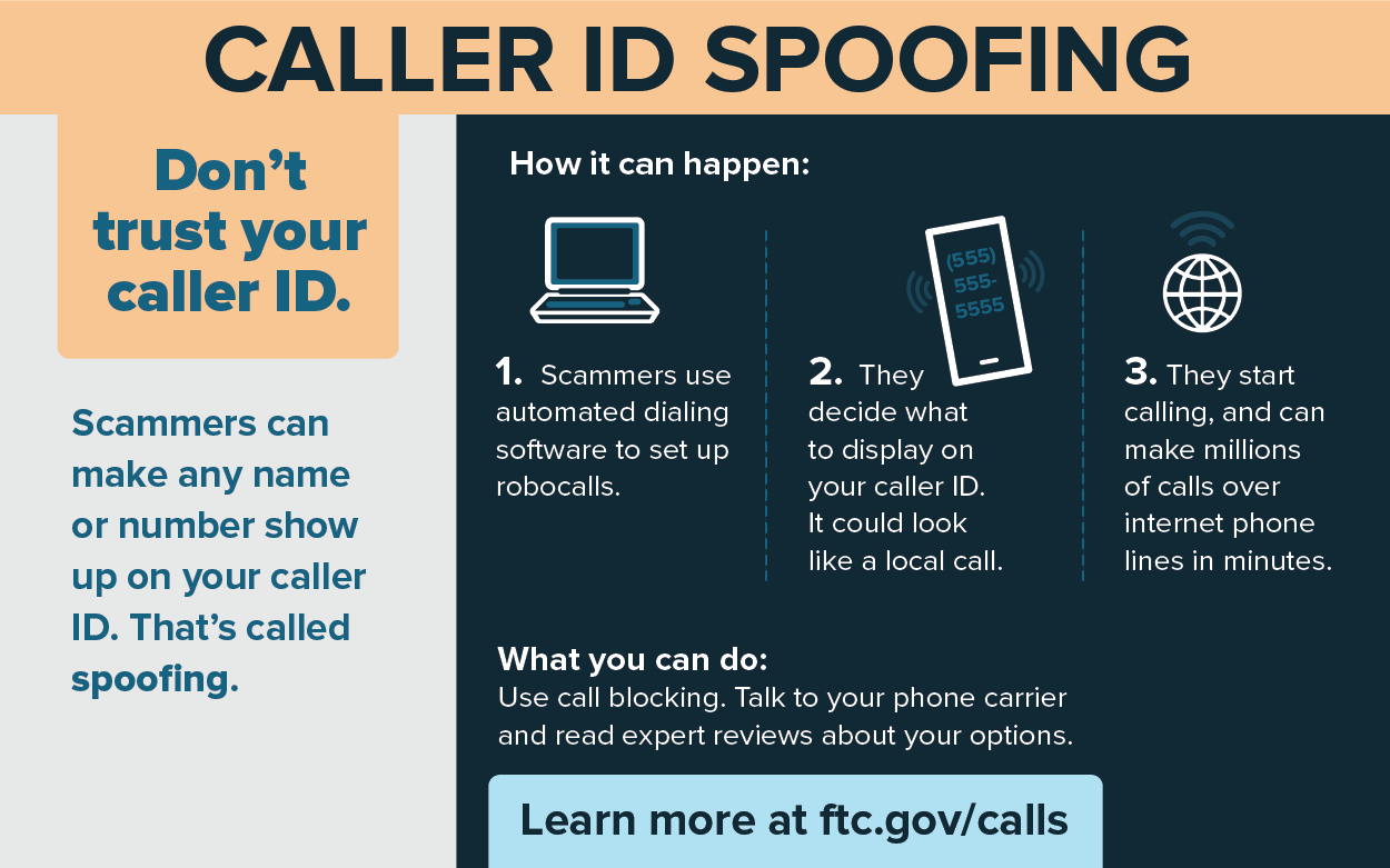 Caller ID spoofing