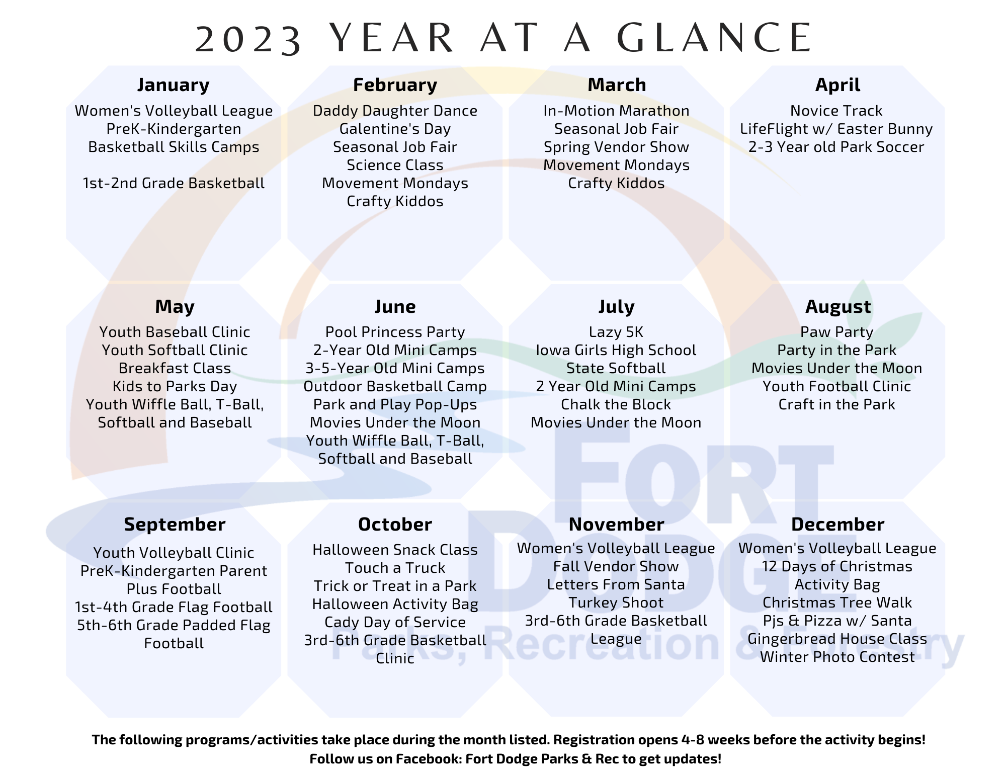 Parks, Recreation & Forestry / City of Fort Dodge, Iowa